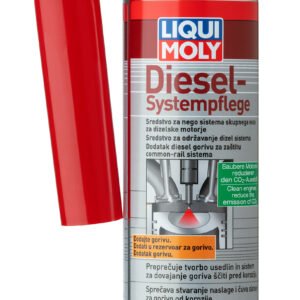 COM RAIL ADI250ml/2185 - 20808