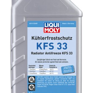 Antifreeze KFS 33 - 21130
