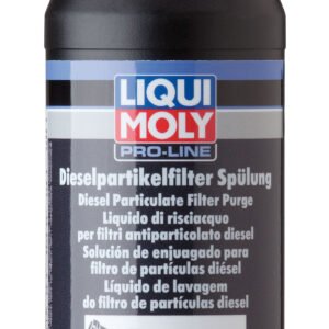 PRL.DPFSPU 500ml - 5171